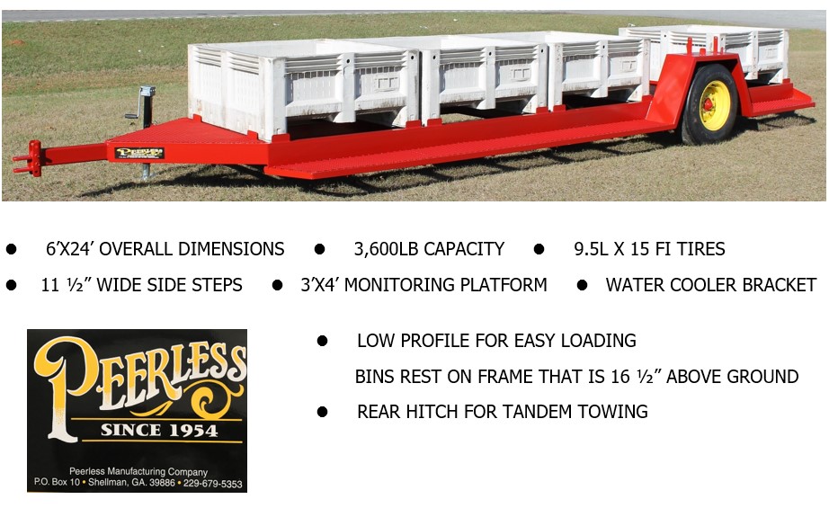 Peerless Citrus and Fruit Trailer